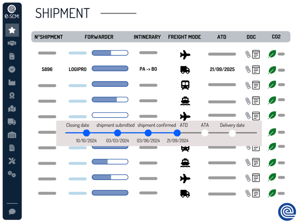 e-SCM - SHIPMENT module (2)